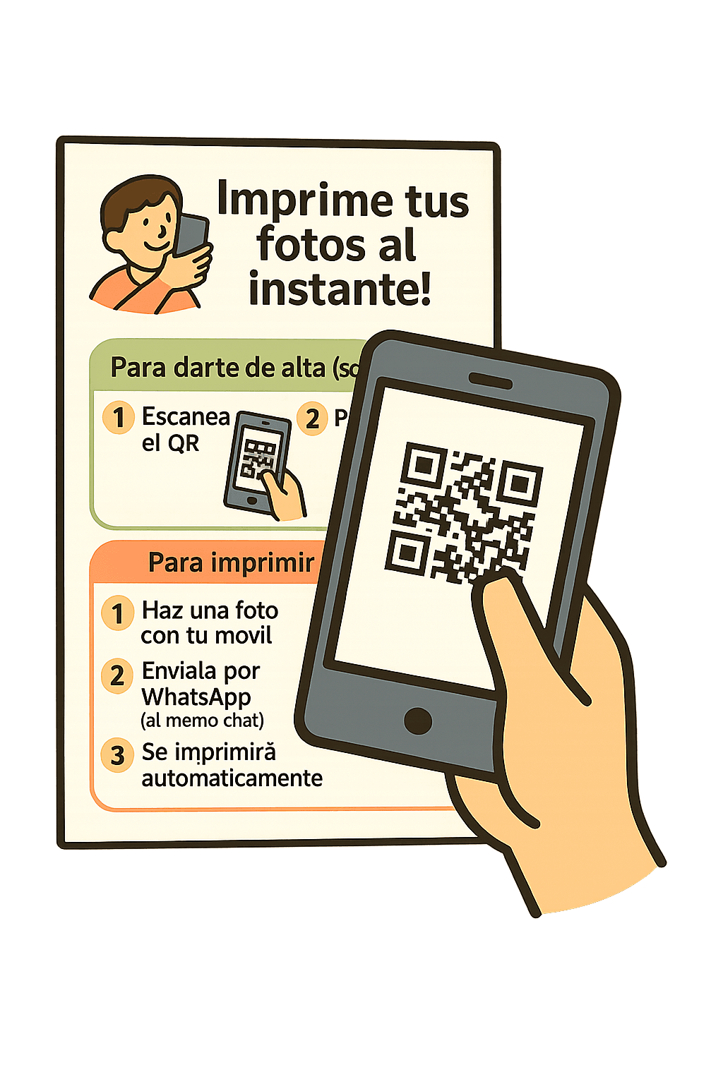Ilustración de un móvil escaneando un folleto con código QR para imprimir fotos desde WhatsApp